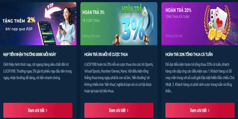 Ưu đãi chào mừng người chơi mới tại a8bet