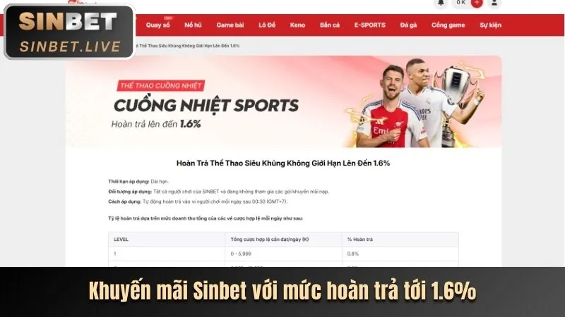Cơ hội nhận jackpot khủng và tỷ lệ thưởng cao tại a8bet
